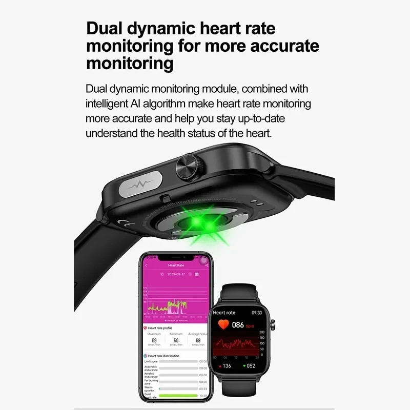 2025 novo monitoramento ecg +  - Smartwatch Health Watches For Women avaliação e preço