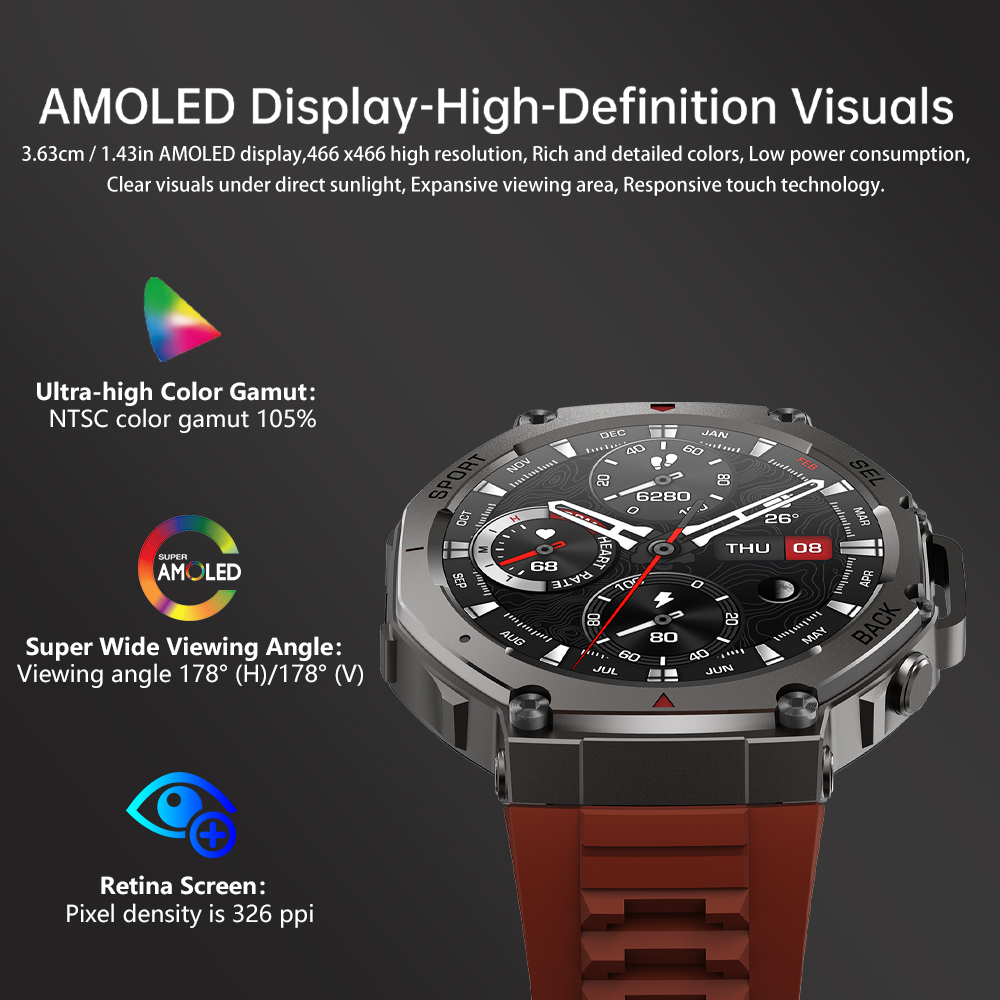 Rainbuvvy DM58 GPS Relógio Int - Watch Iwo avaliação e preço